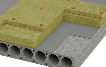 Norton Little Green tapered roof insulation companies